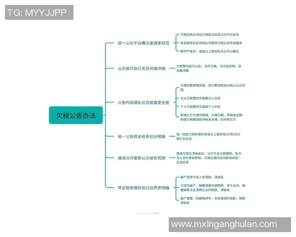 财税管理创新与优化路径探索：提升企业财务透明度与税务合规性分析